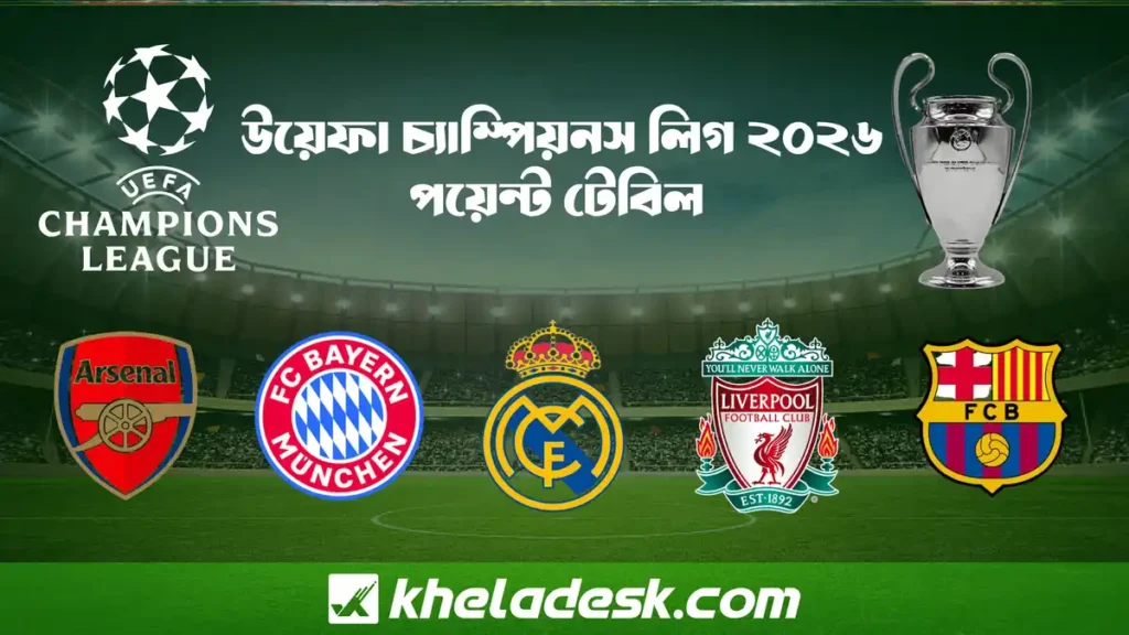 চ্যাম্পিয়নস লিগ পয়েন্ট টেবিল ২০২৬