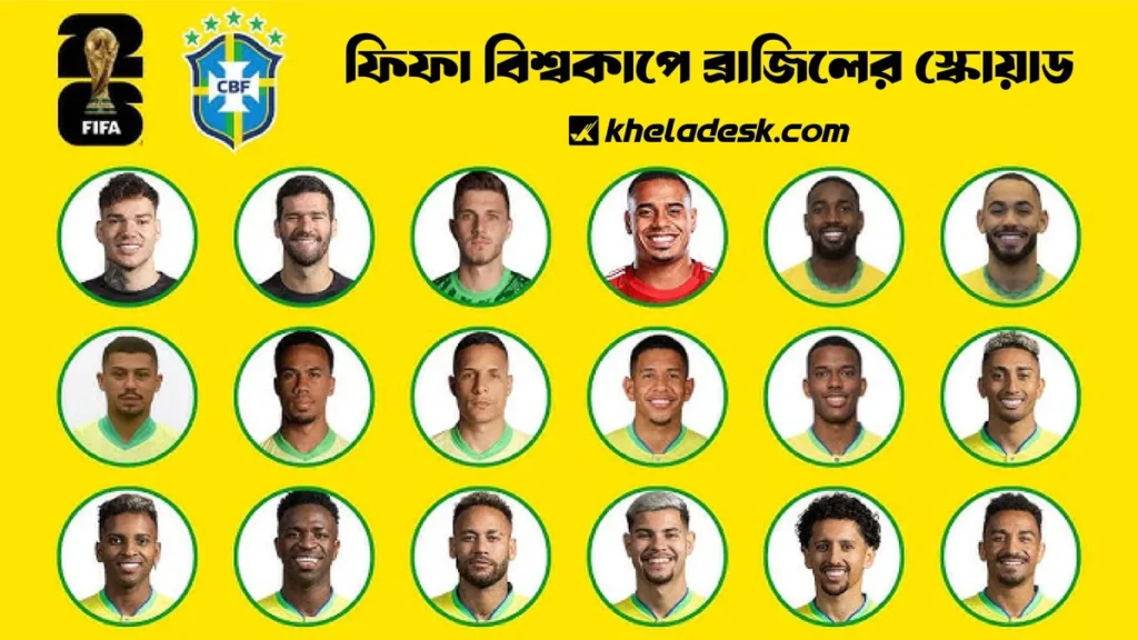 ফিফা বিশ্বকাপে ব্রাজিলের স্কোয়াড