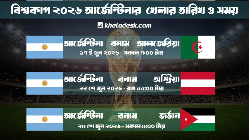 বিশ্বকাপ ২০২৬ আর্জেন্টিনার খেলার সময়সূচী