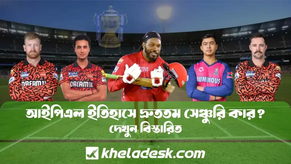 আইপিএল ইতিহাসে দ্রুততম সেঞ্চুরি কার দেখুন বিস্তারিত