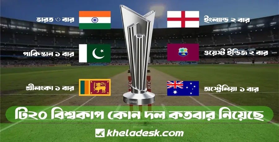 টি২০ বিশ্বকাপ কোন দল কতবার নিয়েছে