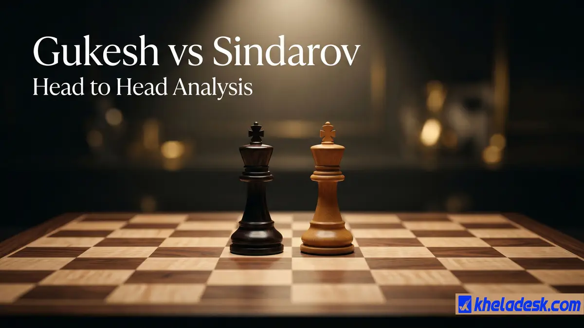 Gukesh vs Sindarov Head to Head: The Youngest World Chess Championship Match in History
