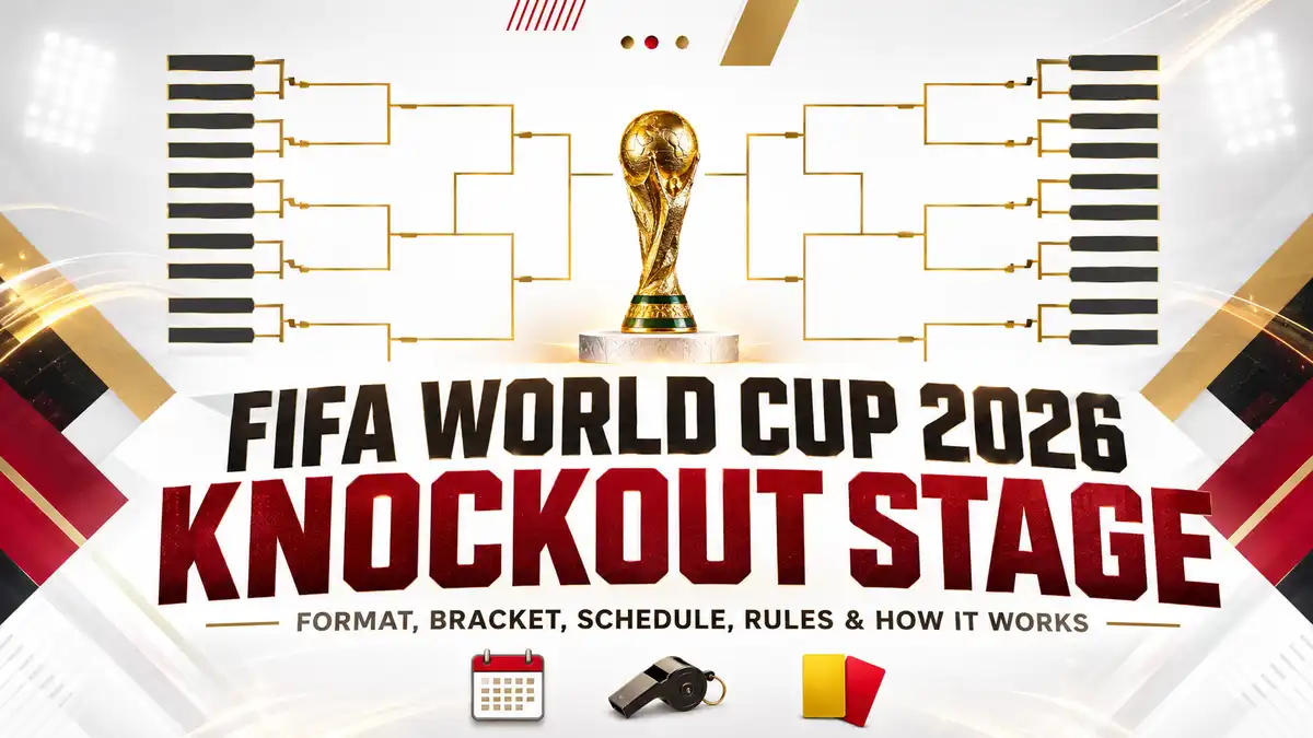 FIFA World Cup 2026 Knockout Stage Format, Bracket, Schedule, Rules & How It Works