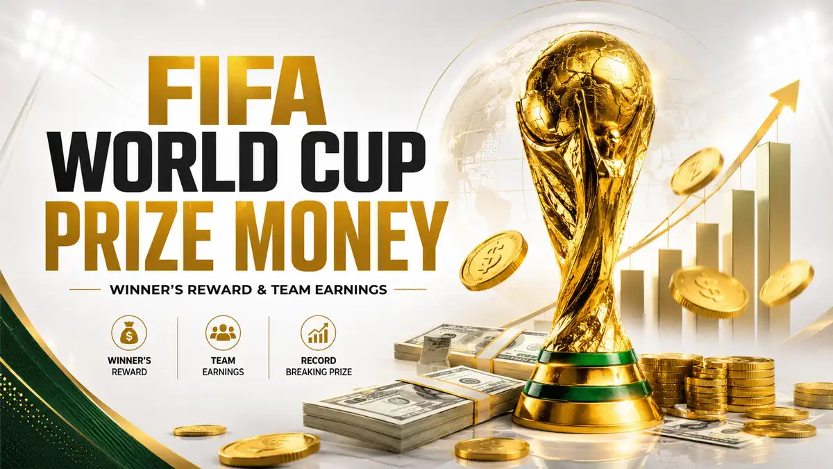 FIFA World Cup Prize Money