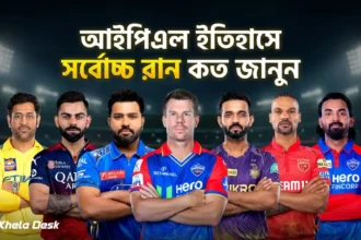 আইপিএল ইতিহাসে সর্বোচ্চ রান কত