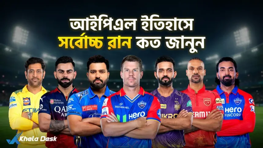 আইপিএল ইতিহাসে সর্বোচ্চ রান কত