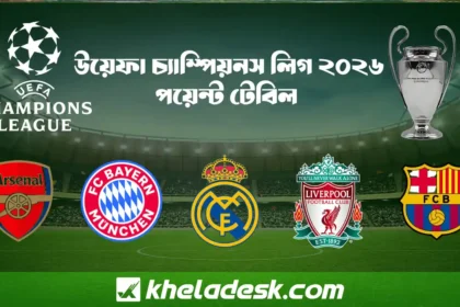 চ্যাম্পিয়নস লিগ পয়েন্ট টেবিল ২০২৬