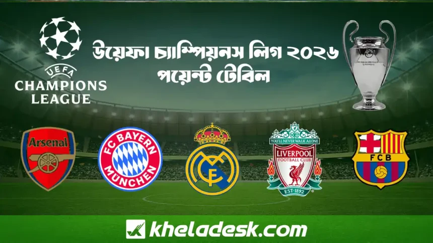 চ্যাম্পিয়নস লিগ পয়েন্ট টেবিল ২০২৬