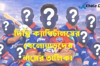 দিল্লি ক্যাপিটালসের খেলোয়াড়দের নাম
