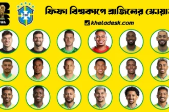 ফিফা বিশ্বকাপে ব্রাজিলের স্কোয়াড