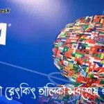 ফিফা রেংকিং ২০২৬ তালিকা সর্বশেষ আপডেট