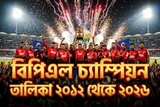 বিপিএল চ্যাম্পিয়ন তালিকা ২০১২ থেকে ২০২৬