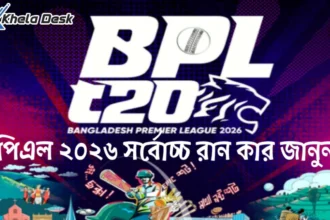 বিপিএল ২০২৬ সর্বোচ্চ রান কার