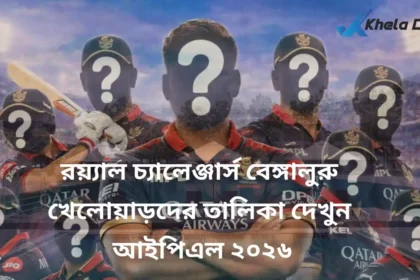 রয়্যাল চ্যালেঞ্জার্স বেঙ্গালুরু খেলোয়াড়দের তালিকা দেখুন (আইপিএল ২০২৬)