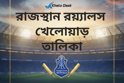 রাজস্থান রয়্যালস খেলোয়াড় তালিকা ২০২৬