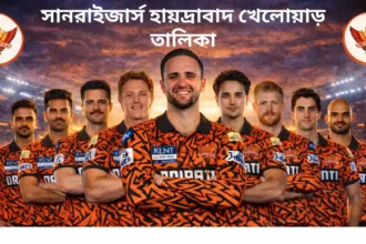 সানরাইজার্স হায়দ্রাবাদ খেলোয়াড় তালিকা ২০২৬