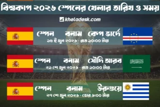 স্পেনের খেলার সময়সূচী বিশ্বকাপ ২০২৬