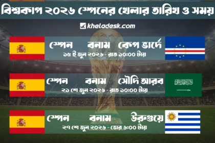 স্পেনের খেলার সময়সূচী বিশ্বকাপ ২০২৬