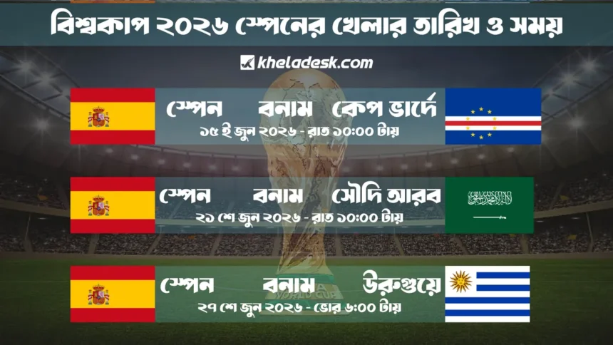 স্পেনের খেলার সময়সূচী বিশ্বকাপ ২০২৬