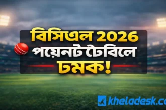 বিসিএল ২০২৬ পয়েন্ট টেবিল