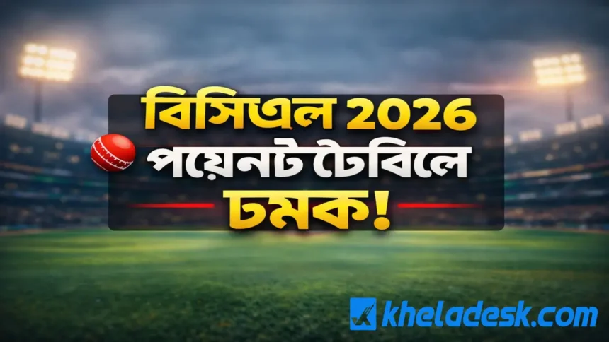 বিসিএল ২০২৬ পয়েন্ট টেবিল