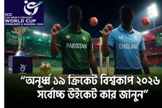অনূর্ধ্ব ১৯ ক্রিকেট বিশ্বকাপ ২০২৬ সর্বোচ্চ উইকেট