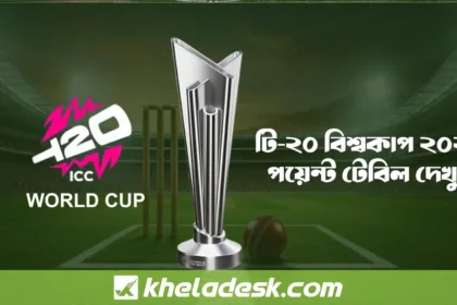 টি-২০ বিশ্বকাপ পয়েন্ট টেবিল ২০২৬