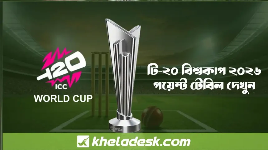 টি-২০ বিশ্বকাপ পয়েন্ট টেবিল ২০২৬