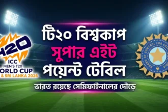 টি২০ বিশ্বকাপ সুপার এইট পয়েন্ট টেবিল ভারত রয়েছে সেমিফাইনালের দৌড়ে