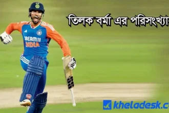 তিলক বর্মা এর পরিসংখ্যান