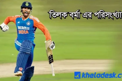 তিলক বর্মা এর পরিসংখ্যান