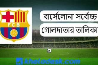 বার্সেলোনা সর্বোচ্চ গোলদাতার তালিকা
