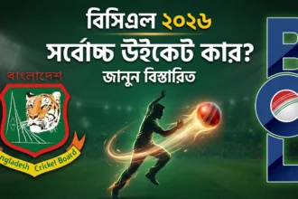বিসিএল ২০২৬ সর্বোচ্চ উইকেট কার