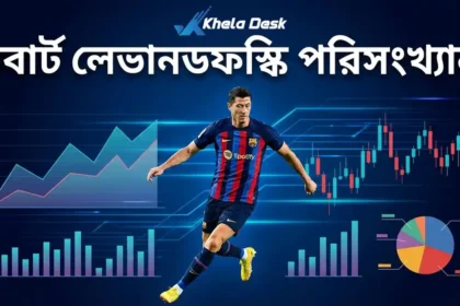 রবার্ট লেভানডফস্কি পরিসংখ্যান