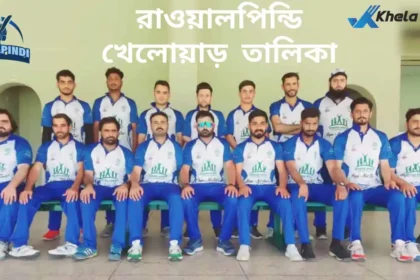 রাওয়ালপিন্ডি খেলোয়াড় ২০২৬ তালিকা (পিএসএল ২০২৬) 