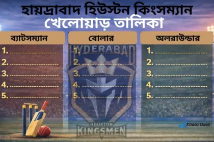 হায়দ্রাবাদ হিউস্টন কিংসম্যান খেলোয়াড় ২০২৬ তালিকা (পিএসএল ২০২৬)