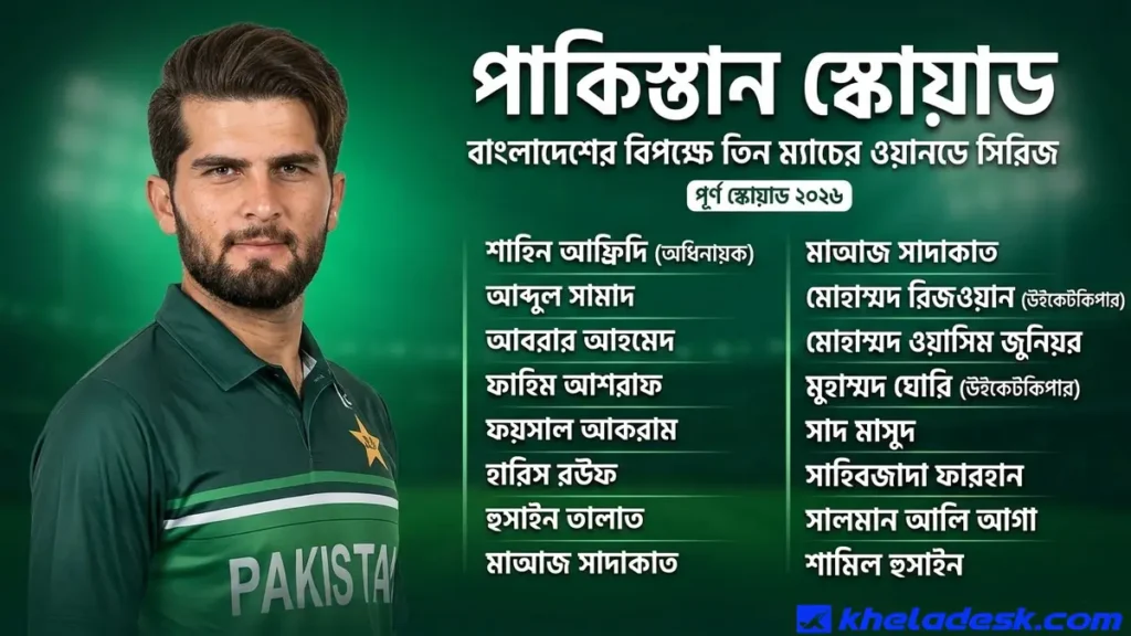 পাকিস্তানের পূর্ণ স্কোয়াড