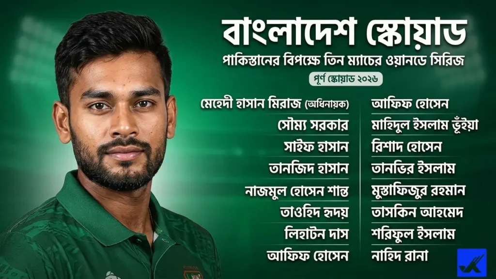 বাংলাদেশের পূর্ণ স্কোয়াড