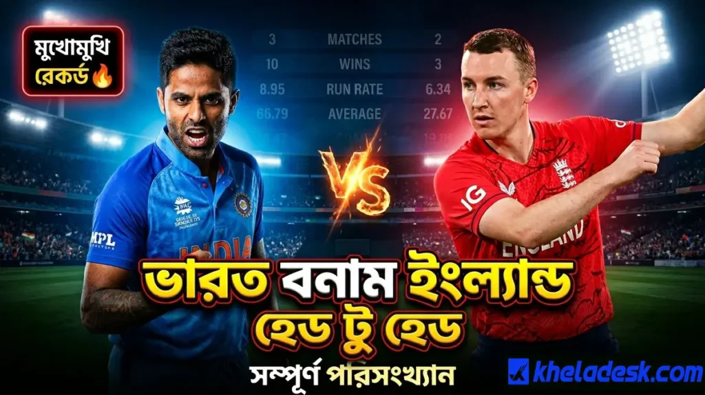 ভারত বনাম ইংল্যান্ড হেড টু হেড পরিসংখ্যান