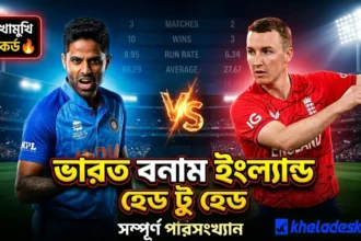 ভারত বনাম ইংল্যান্ড হেড টু হেড ক্রিকেট পরিসংখ্যান তুলনা
