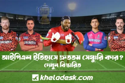 আইপিএল ইতিহাসে দ্রুততম সেঞ্চুরি কার দেখুন বিস্তারিত
