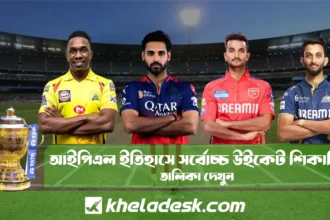 আইপিএল ইতিহাসে সর্বোচ্চ উইকেট শিকারি তালিকা