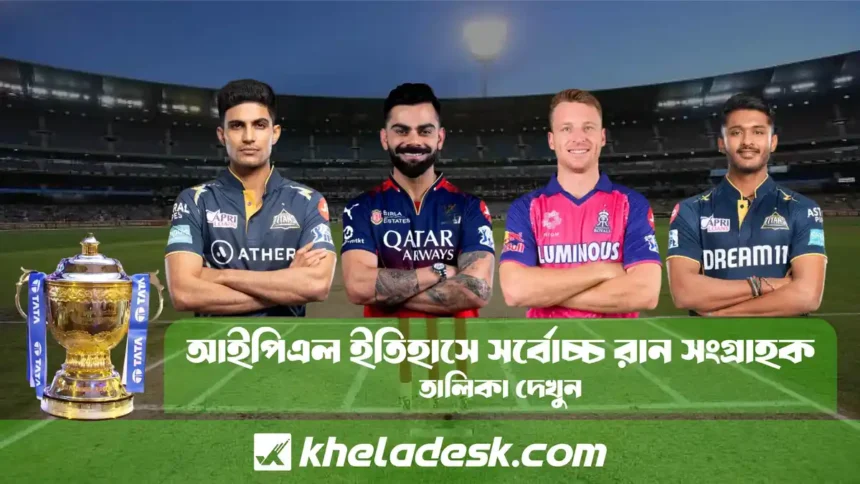 আইপিএল ইতিহাসে সর্বোচ্চ রান সংগ্রাহকের তালিকা