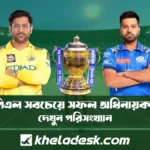 আইপিএল সবচেয়ে সফল অধিনায়ক কে দেখুন পরিসংখ্যান