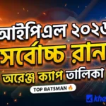 আইপিএল ২০২৬ সর্বোচ্চ রান