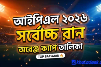 আইপিএল ২০২৬ সর্বোচ্চ রান