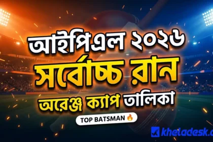 আইপিএল ২০২৬ সর্বোচ্চ রান