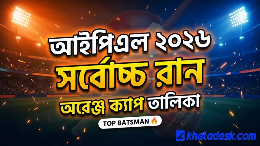 আইপিএল ২০২৬ সর্বোচ্চ রান