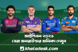 আইপিএল ২০২৬ সেরা অলরাউন্ডার তালিকা দেখুন