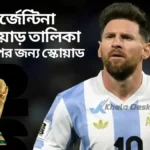 আর্জেন্টিনা খেলোয়াড় তালিকা ২০২৬ বিশ্বকাপের জন্য স্কোয়াড
